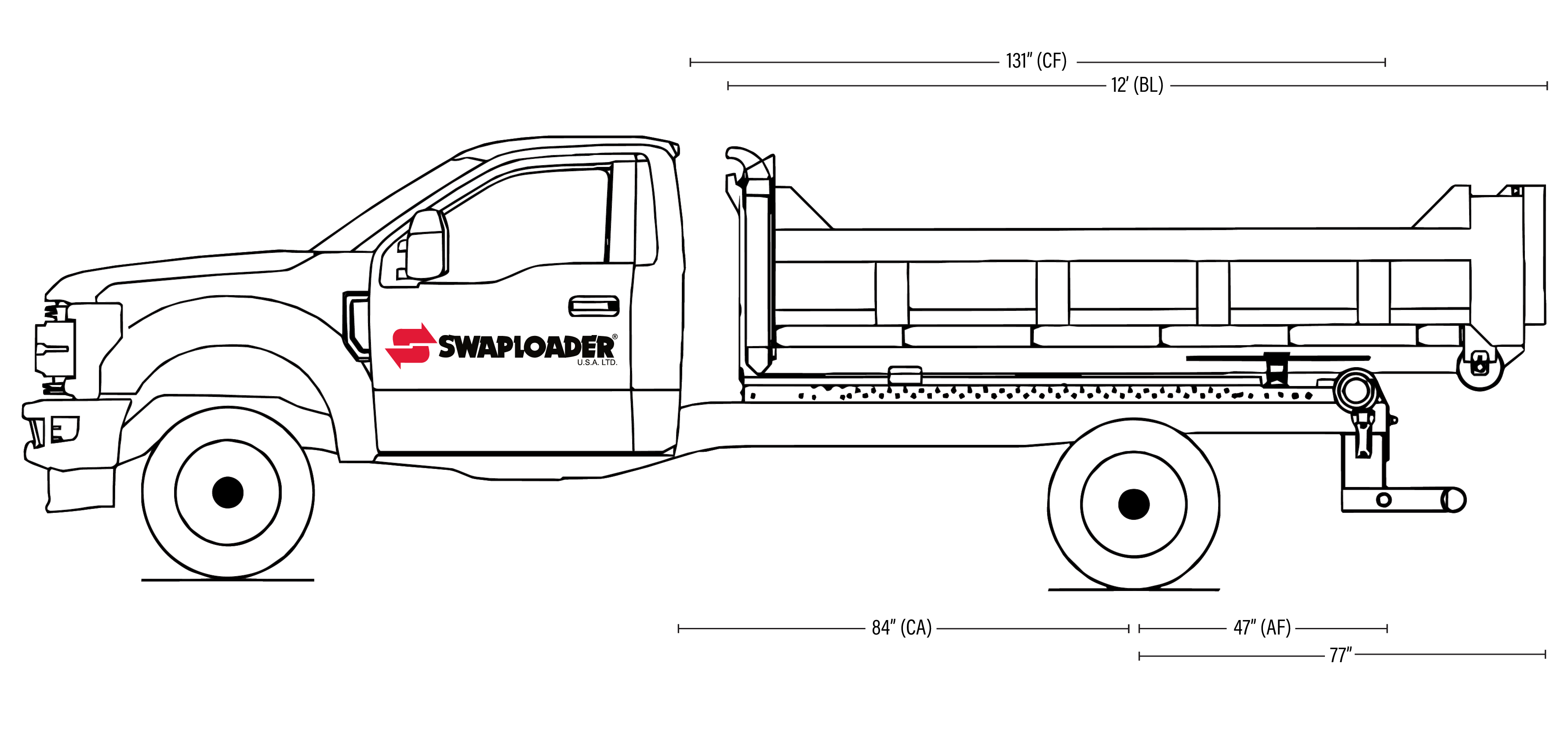 Typical Truck Drawings SL 75