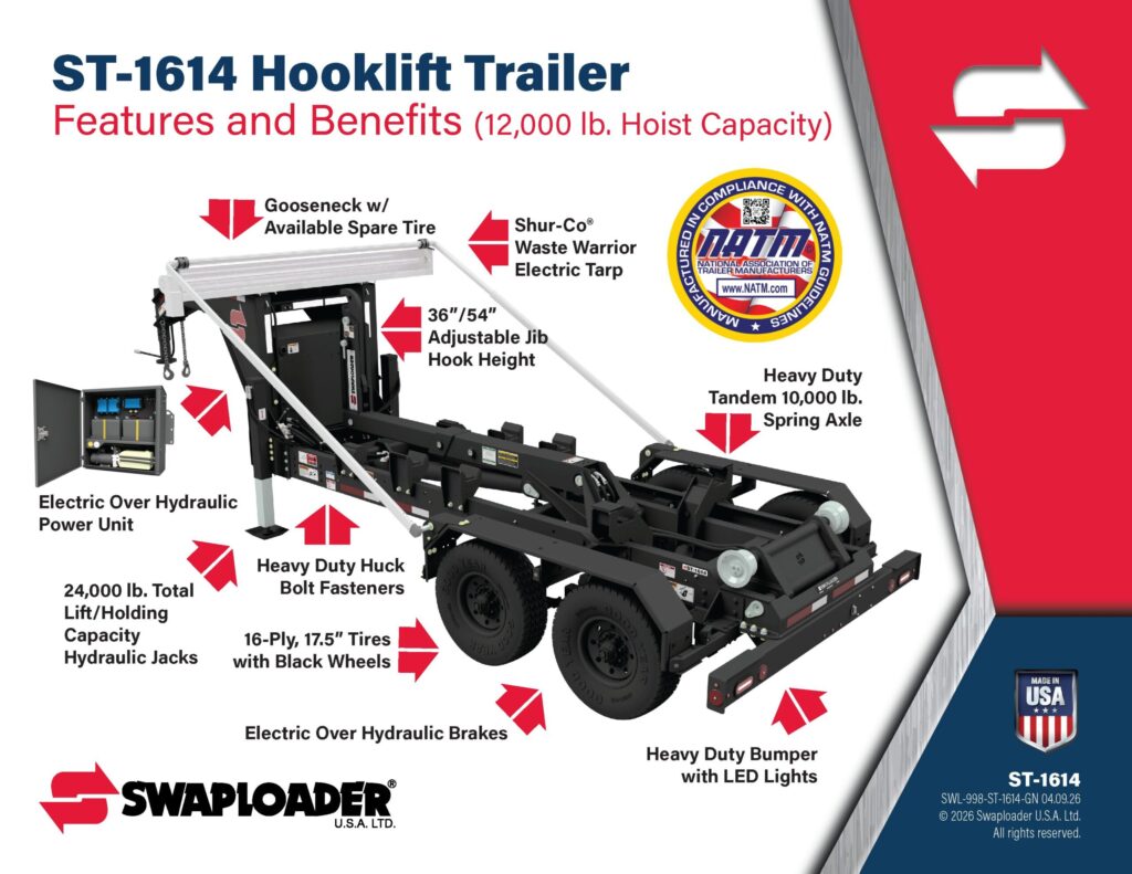 Thumbnail SWL 998 ST 1614 GN Trailer Flyer